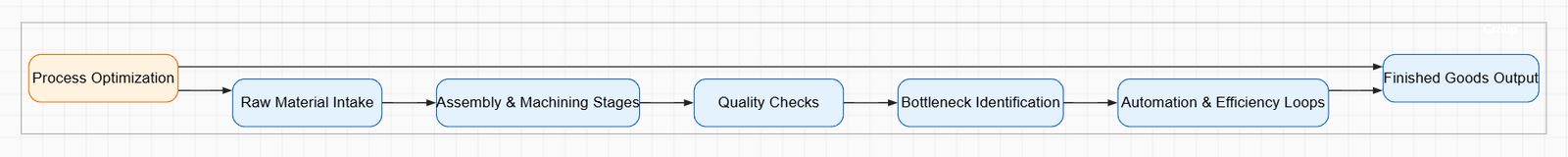 From Idea to Viral Beauty Reel (Content Creation Flow)