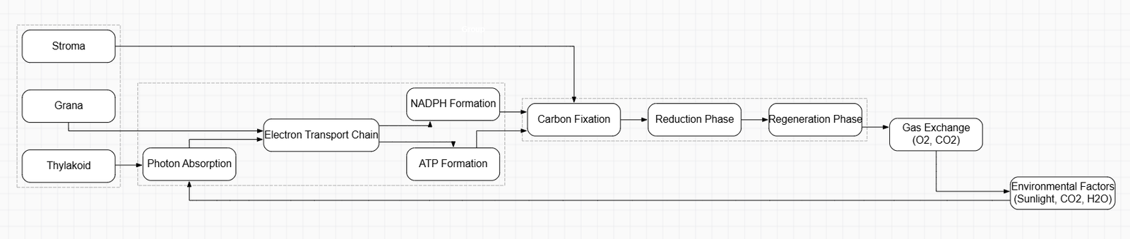 Dandi March (Salt March)